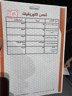 کیا ریۆ